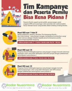 Jenis-Jenis Tindak Pidana Dalam Pemilu Berdasarkan UU Pemilu