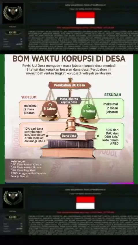 Bom Waktu Korupsi Di Desa