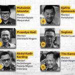 Ini Dia Daftar Susunan Menteri Bernama Kabinet Merah-Putih Prabowo Gibran