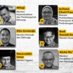 Ini Dia Daftar Susunan Menteri Bernama Kabinet Merah-Putih Prabowo Gibran