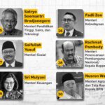 Ini Dia Daftar Susunan Menteri Bernama Kabinet Merah-Putih Prabowo Gibran