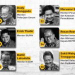 Ini Dia Daftar Susunan Menteri Bernama Kabinet Merah-Putih Prabowo Gibran