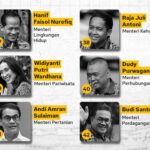 Ini Dia Daftar Susunan Menteri Bernama Kabinet Merah-Putih Prabowo Gibran