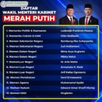 Ini Dia Daftar Susunan Menteri Bernama Kabinet Merah-Putih Prabowo Gibran