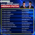 Ini Dia Daftar Susunan Menteri Bernama Kabinet Merah-Putih Prabowo Gibran