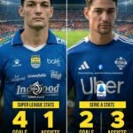 Jejak Magis Bintang Italia di Indonesia! Federico Barba Otw Susul Marco Motta dan Stefano Beltrame Angkat Trofi?