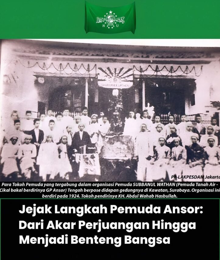 Jejak Langkah Gerakan Pemuda Ansor: Dari Akar Perjuangan Hingga Menjadi Benteng Bangsa
